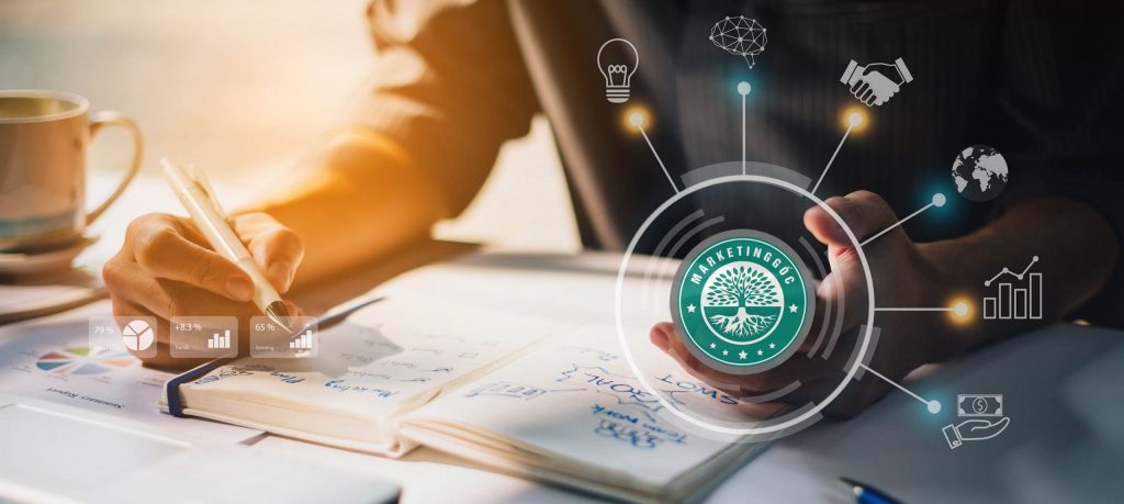 chiến lược marketing