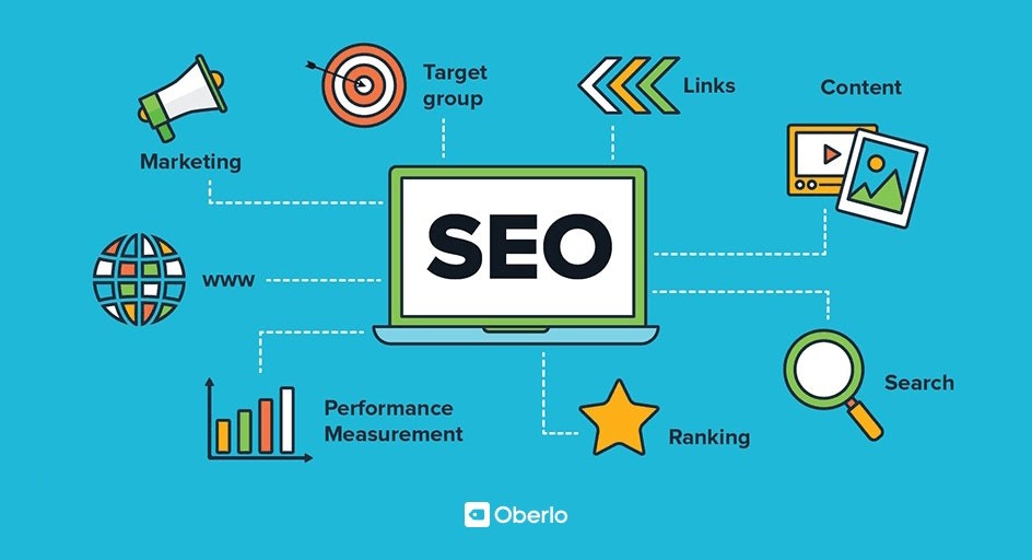 Content SEO