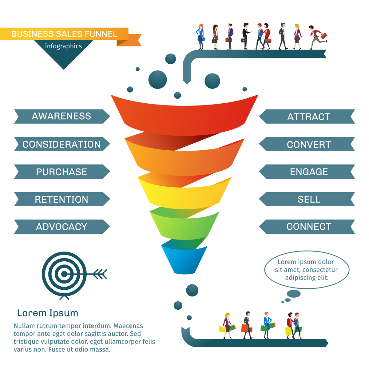 Long-Form Content vs Short-Form Content